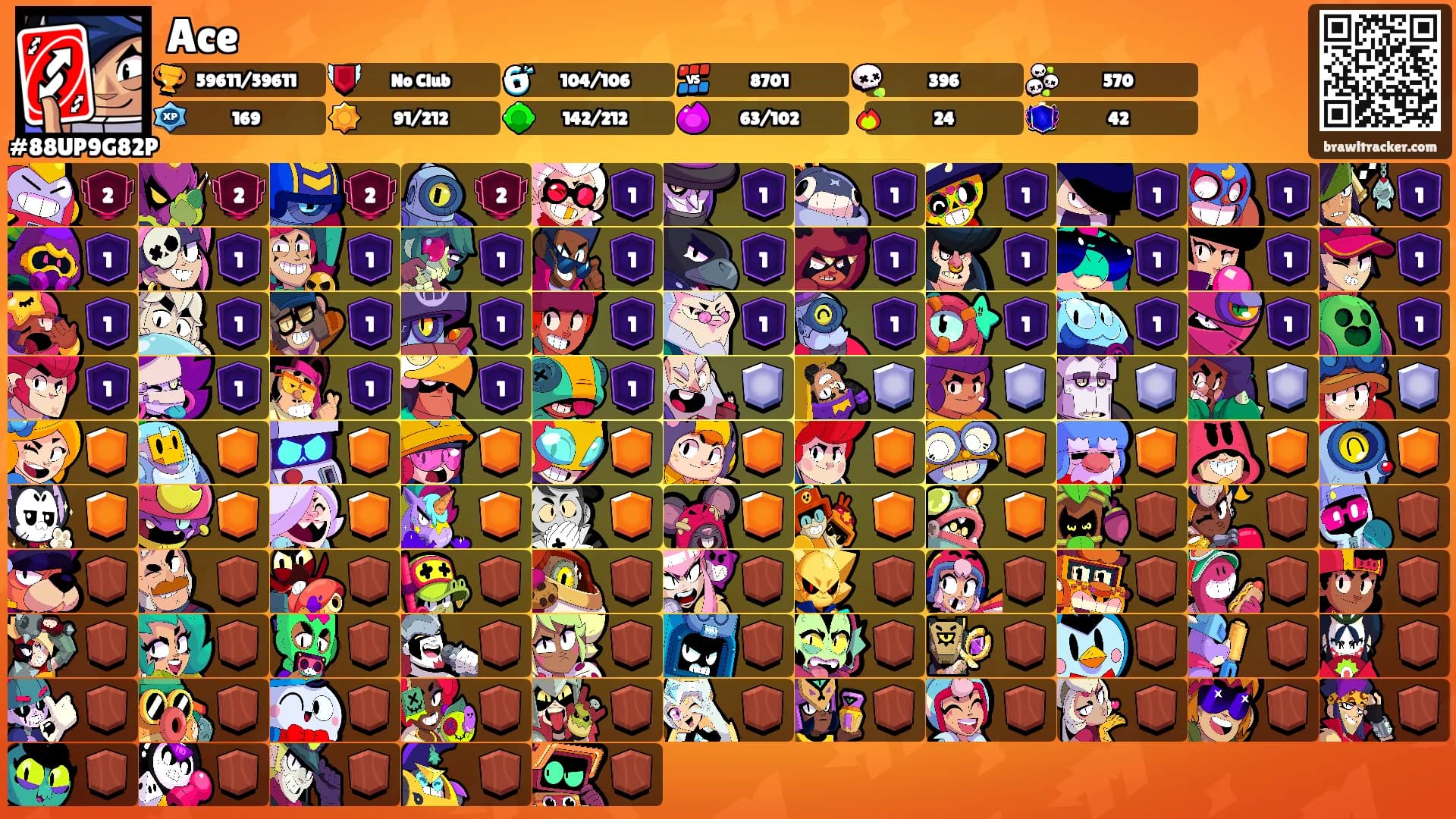 Ace's Ranks