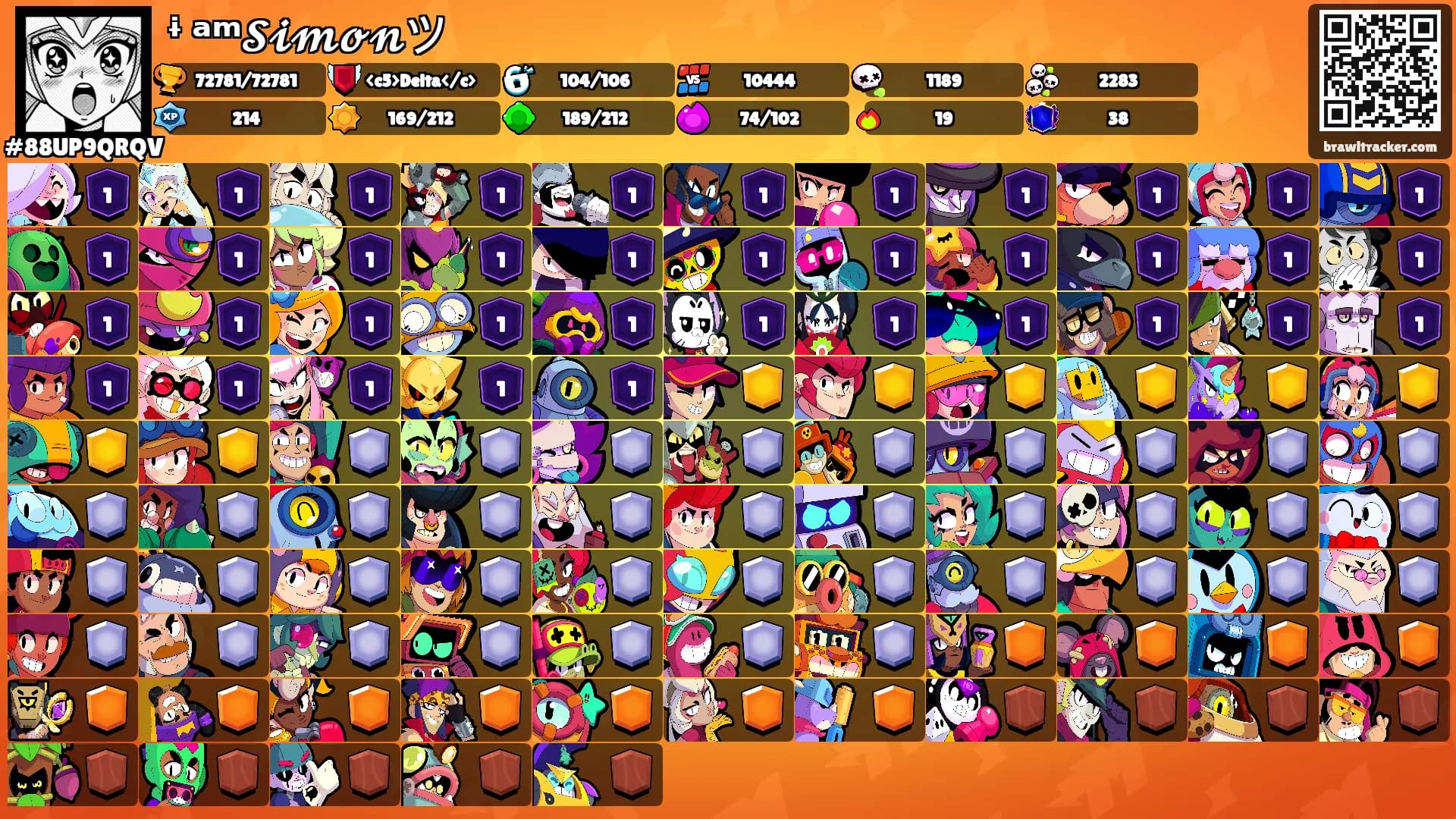 ᶤ ᵃᵐ𝓢𝓲𝓶𝓸𝓷ツ's Ranks