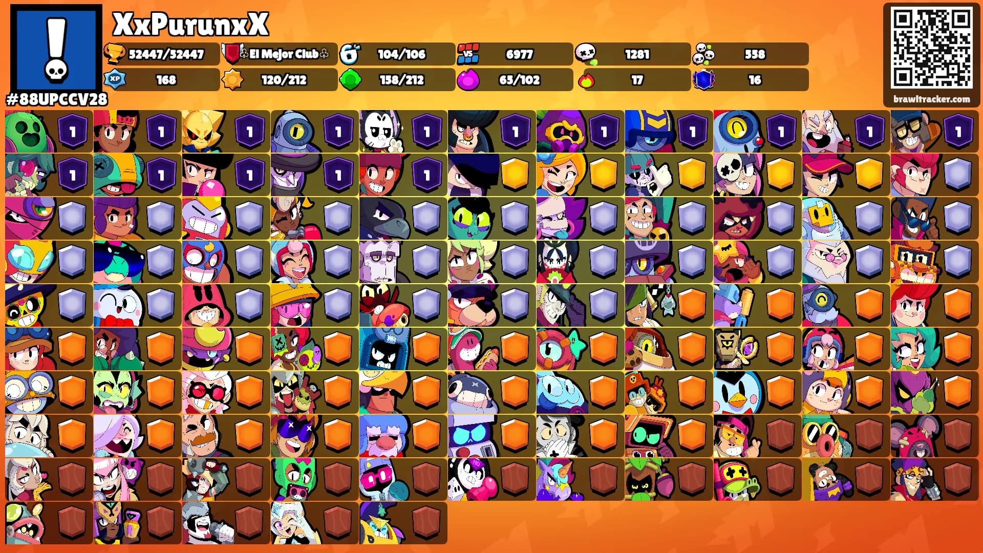 XxPurunxX's Ranks