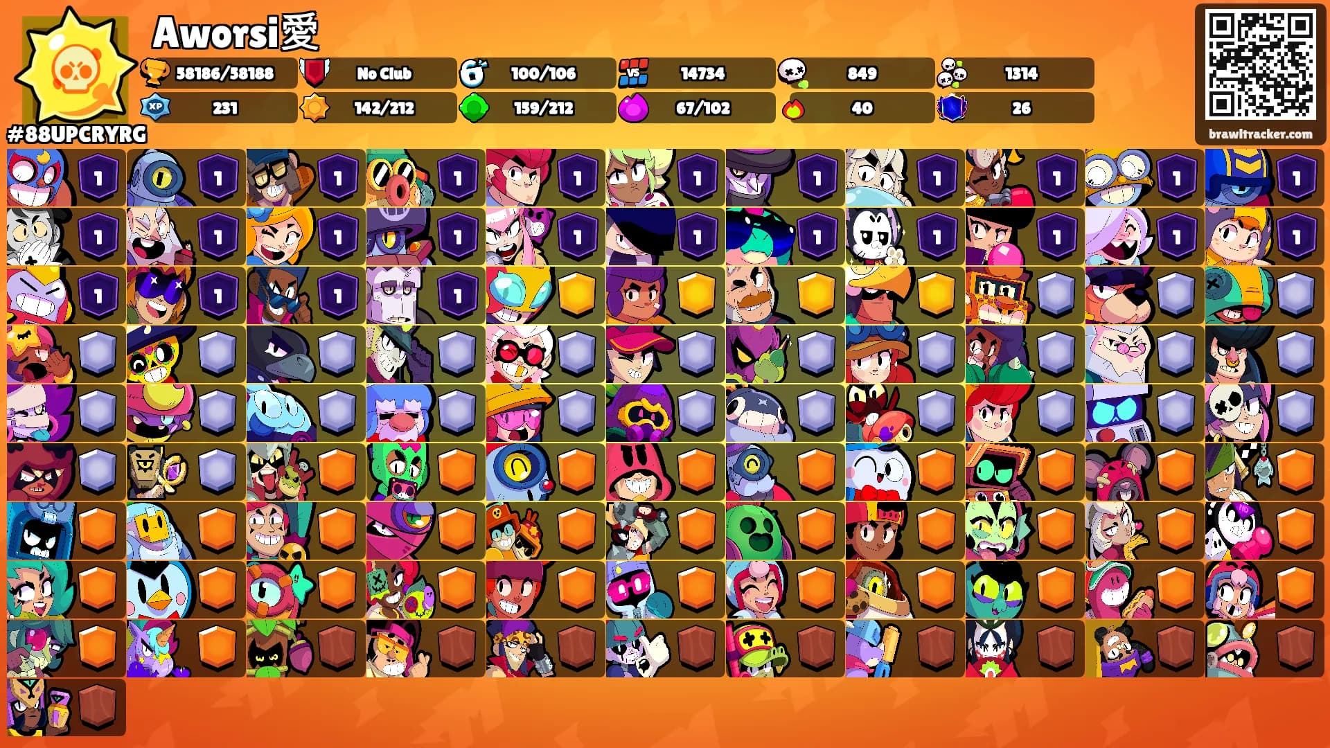 Aworsi愛's Ranks