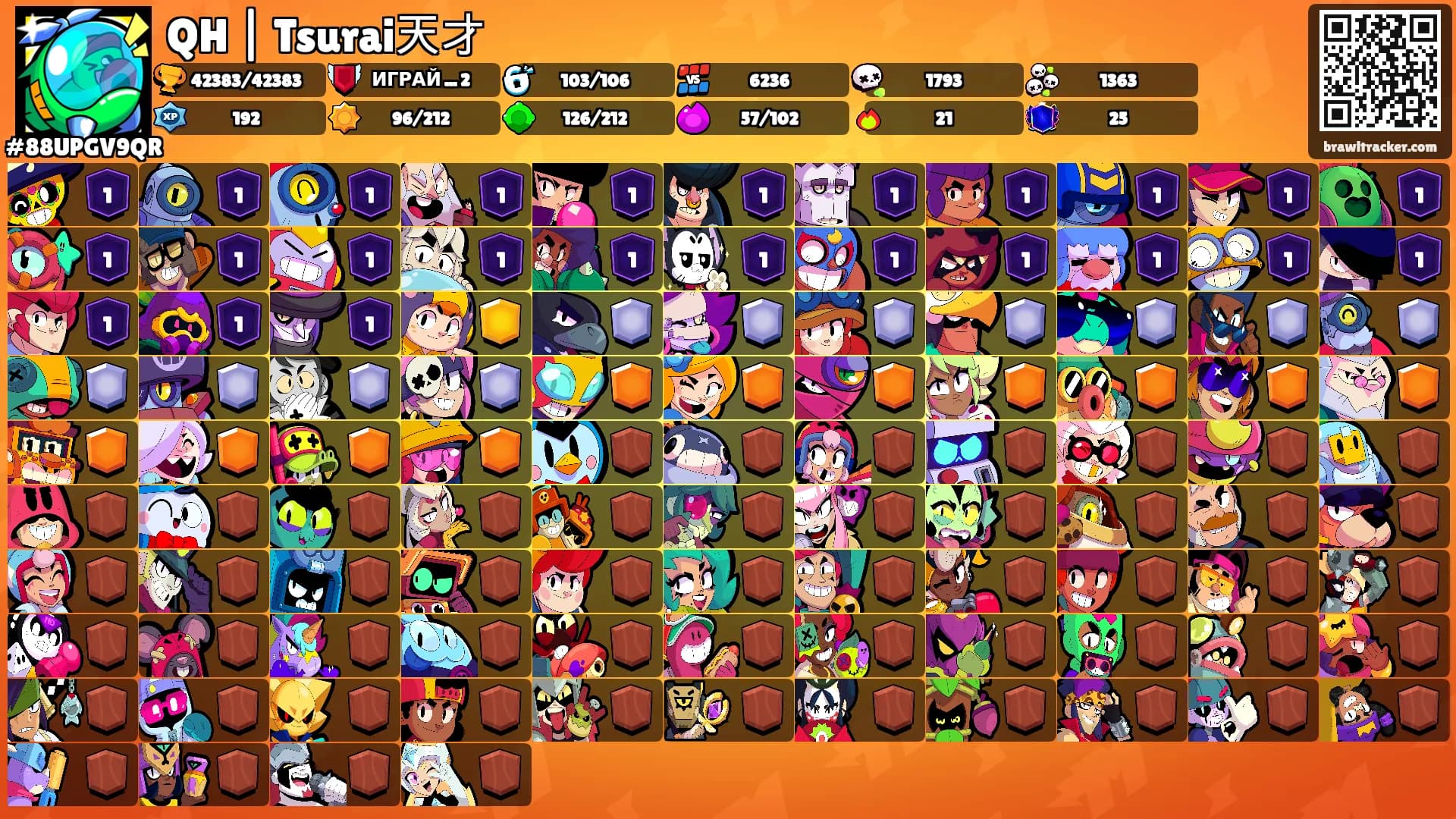 QH | Tsurai天才's Ranks