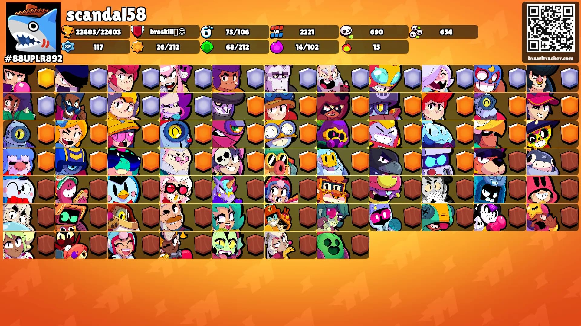 scandal58's Ranks
