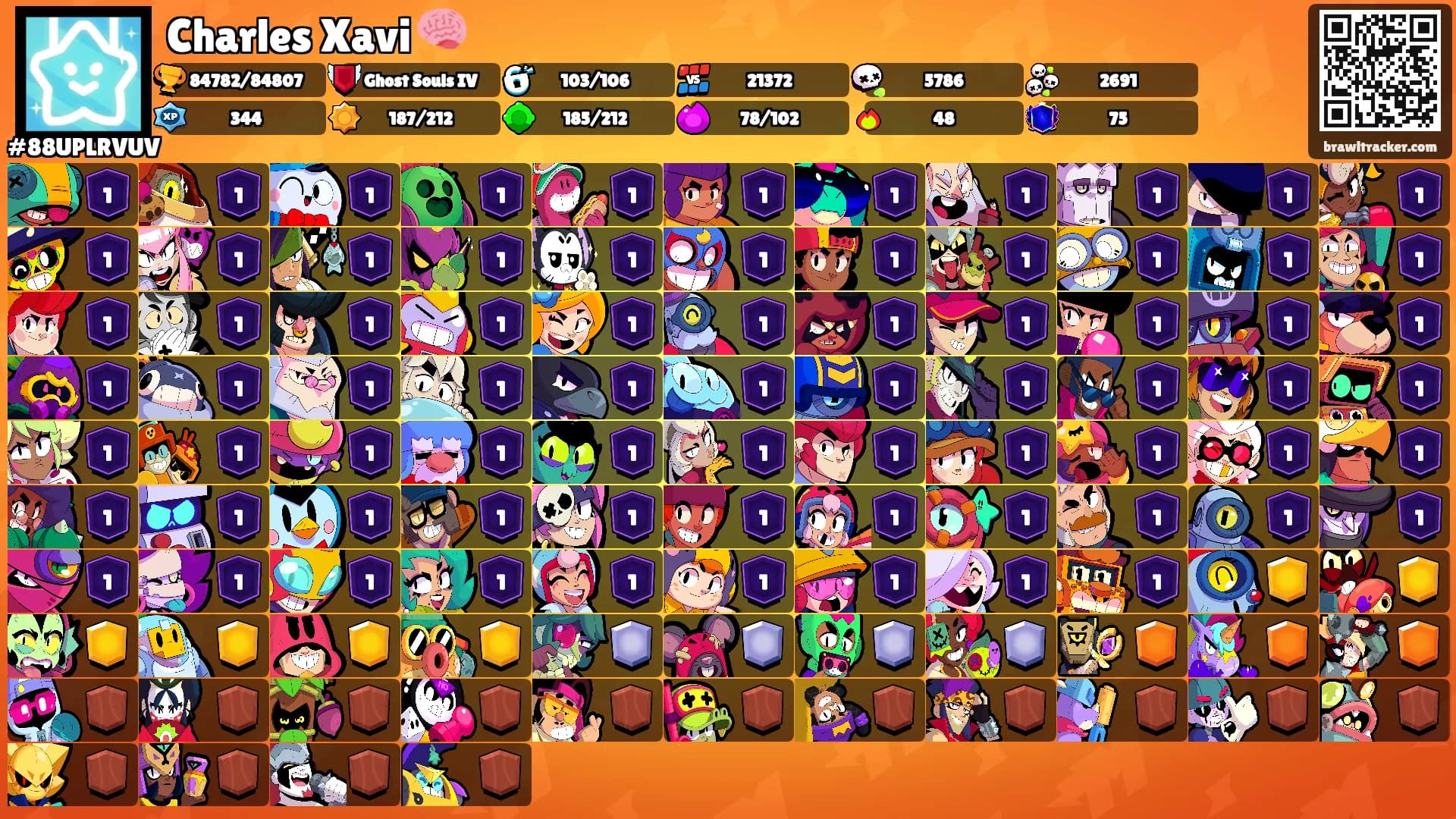Charles Xavi 🧠's Ranks