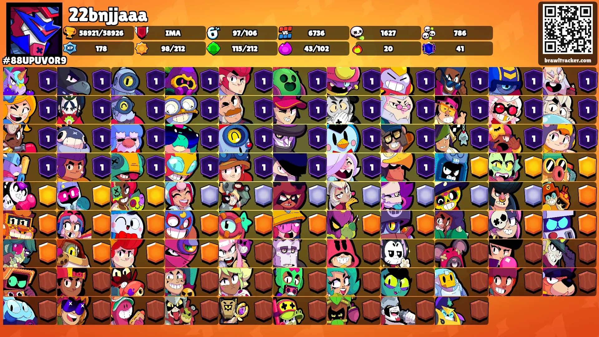 22bnjjaaa's Ranks