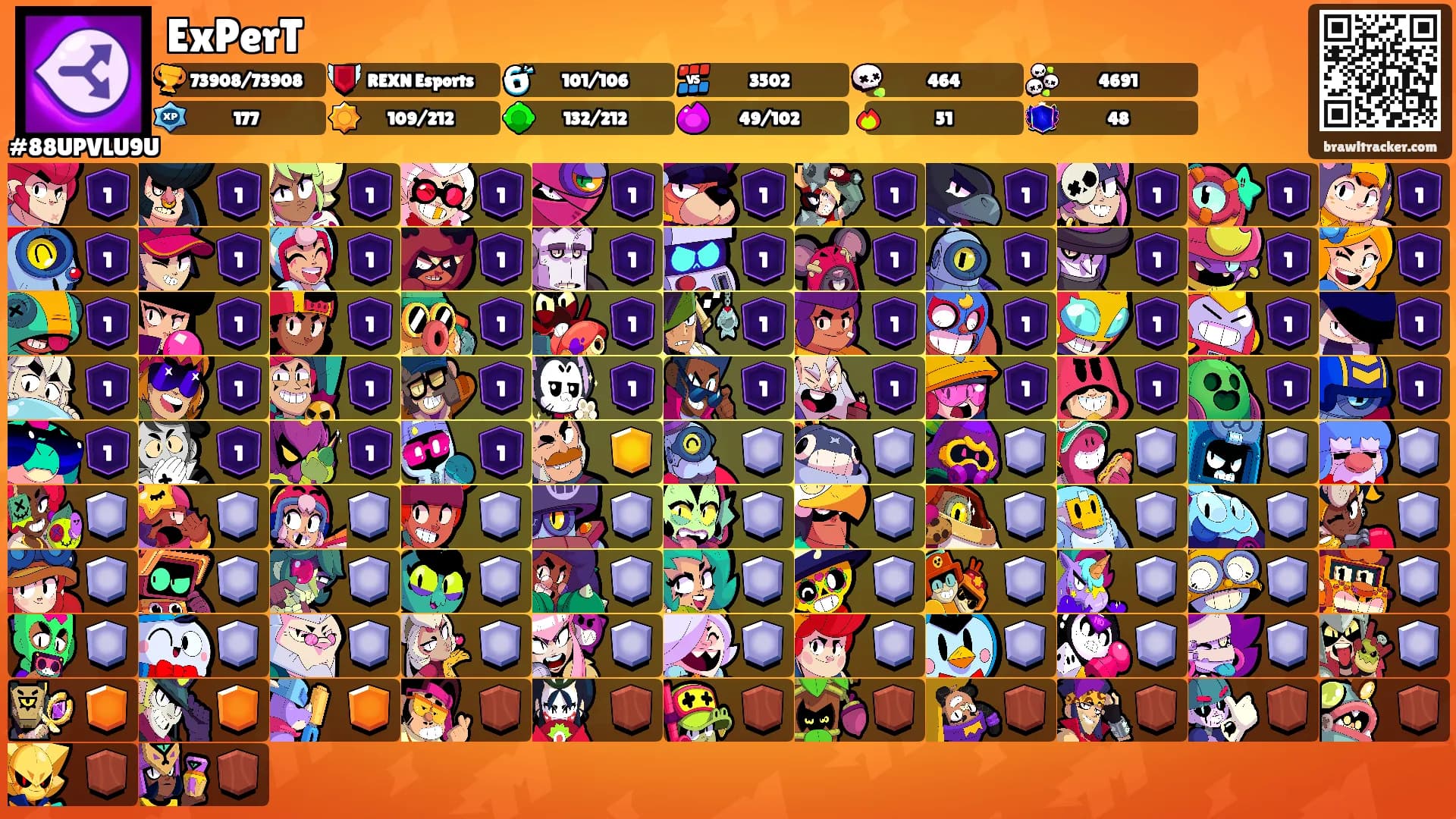 ExPerT's Ranks