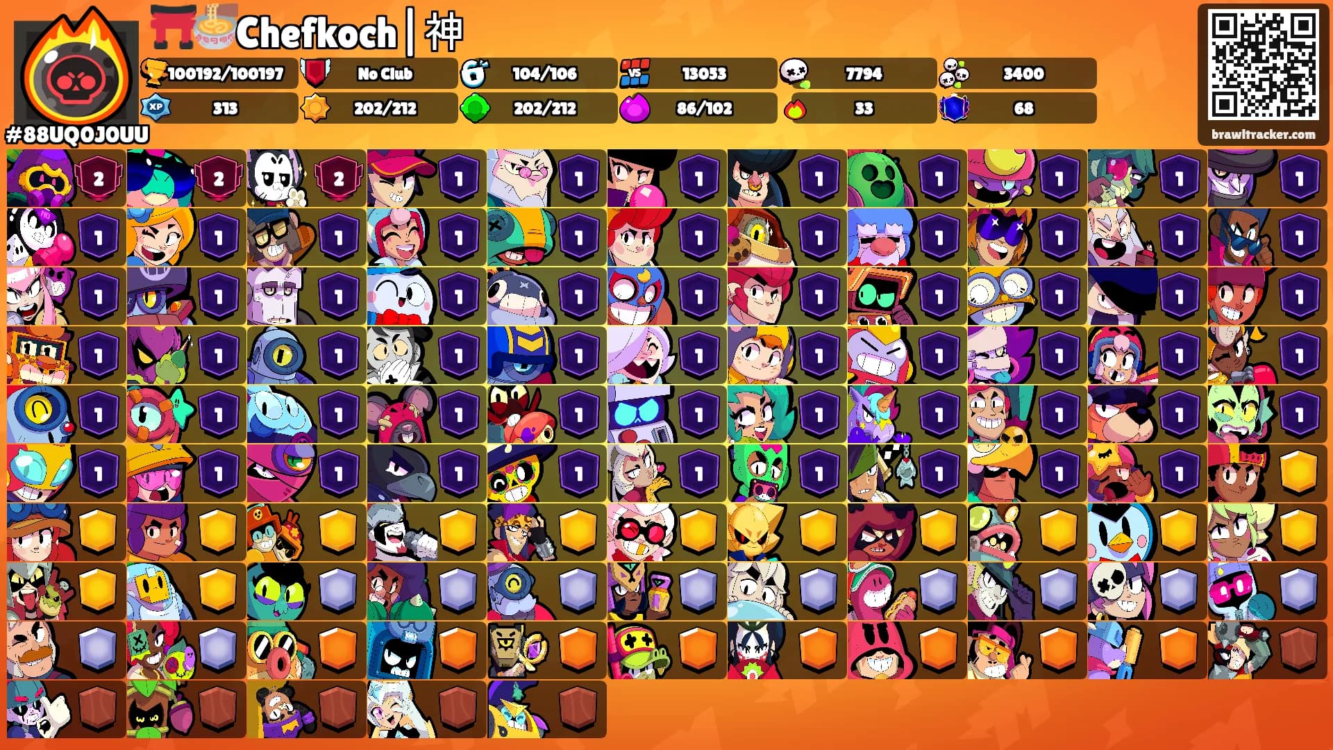 ⛩️🍜Chefkoch|神's Ranks