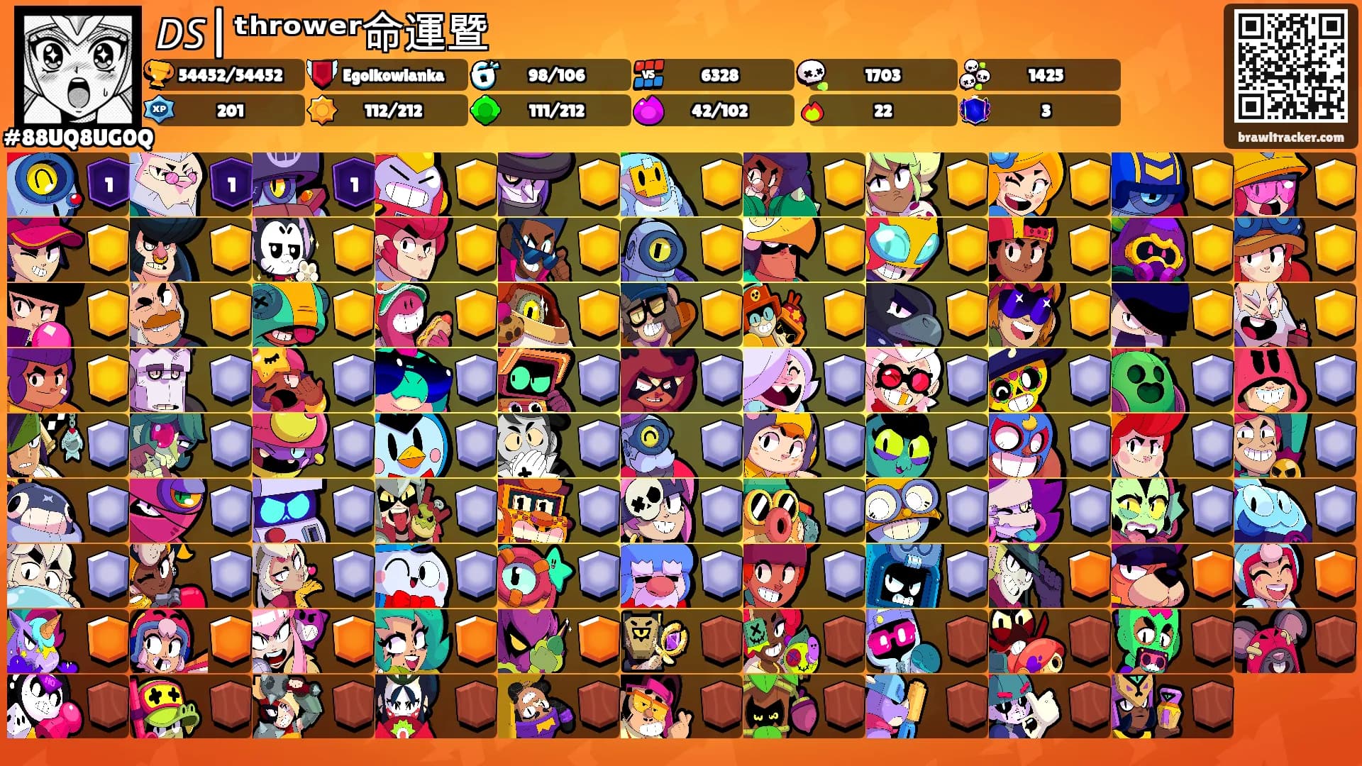 𝘋𝘚|ᵗʰʳᵒʷᵉʳ命運暨's Ranks