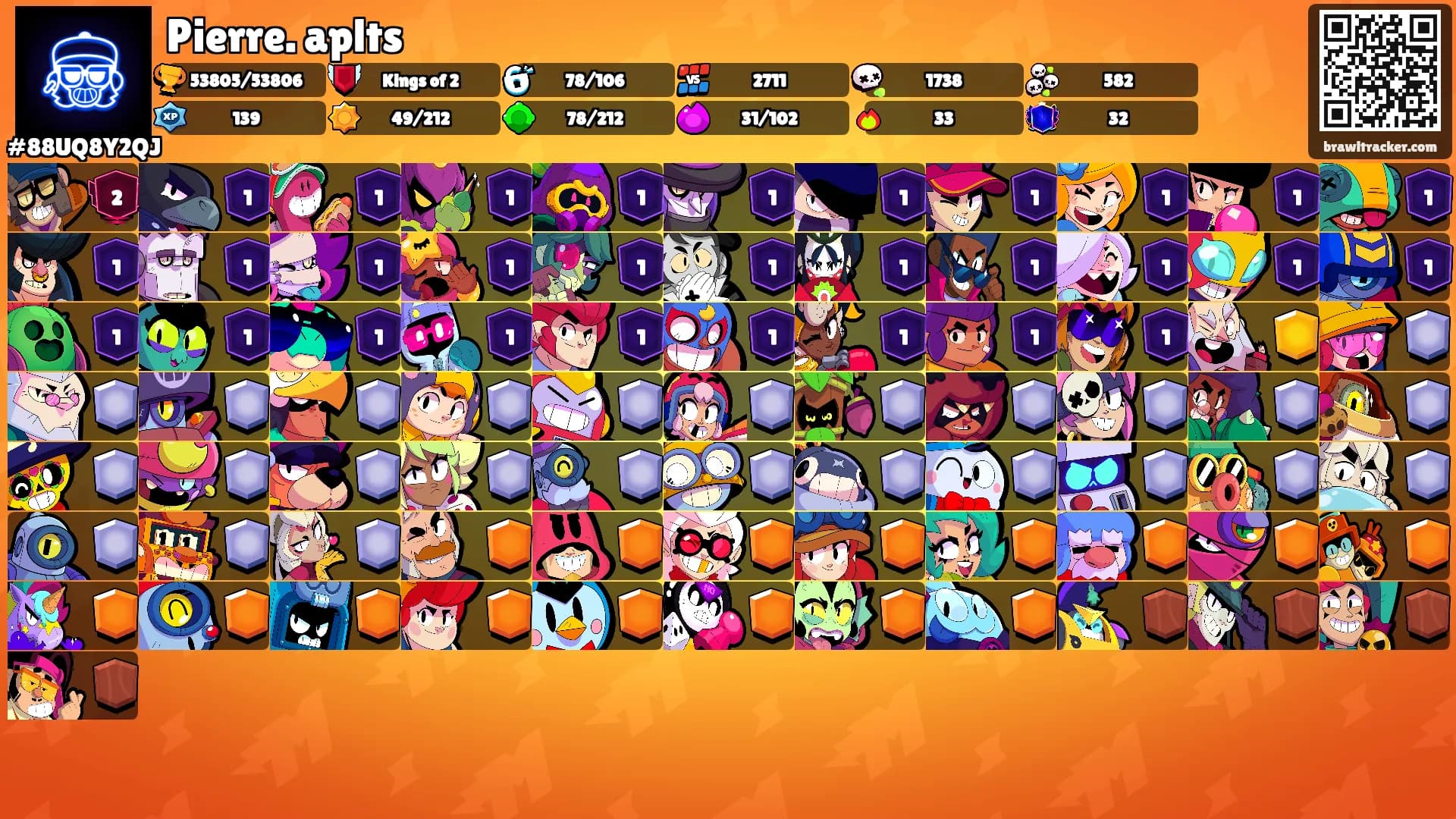 Pierre. aplts's Ranks