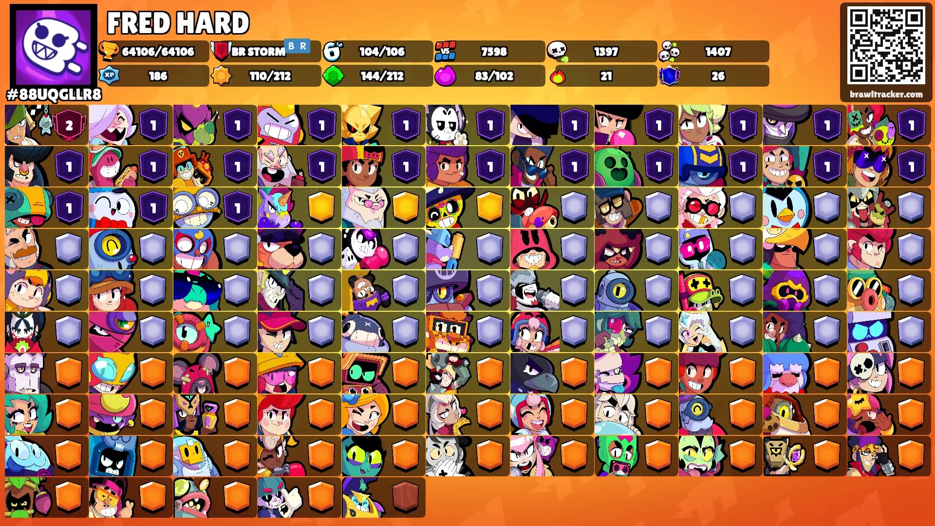 FRED HARD's Ranks