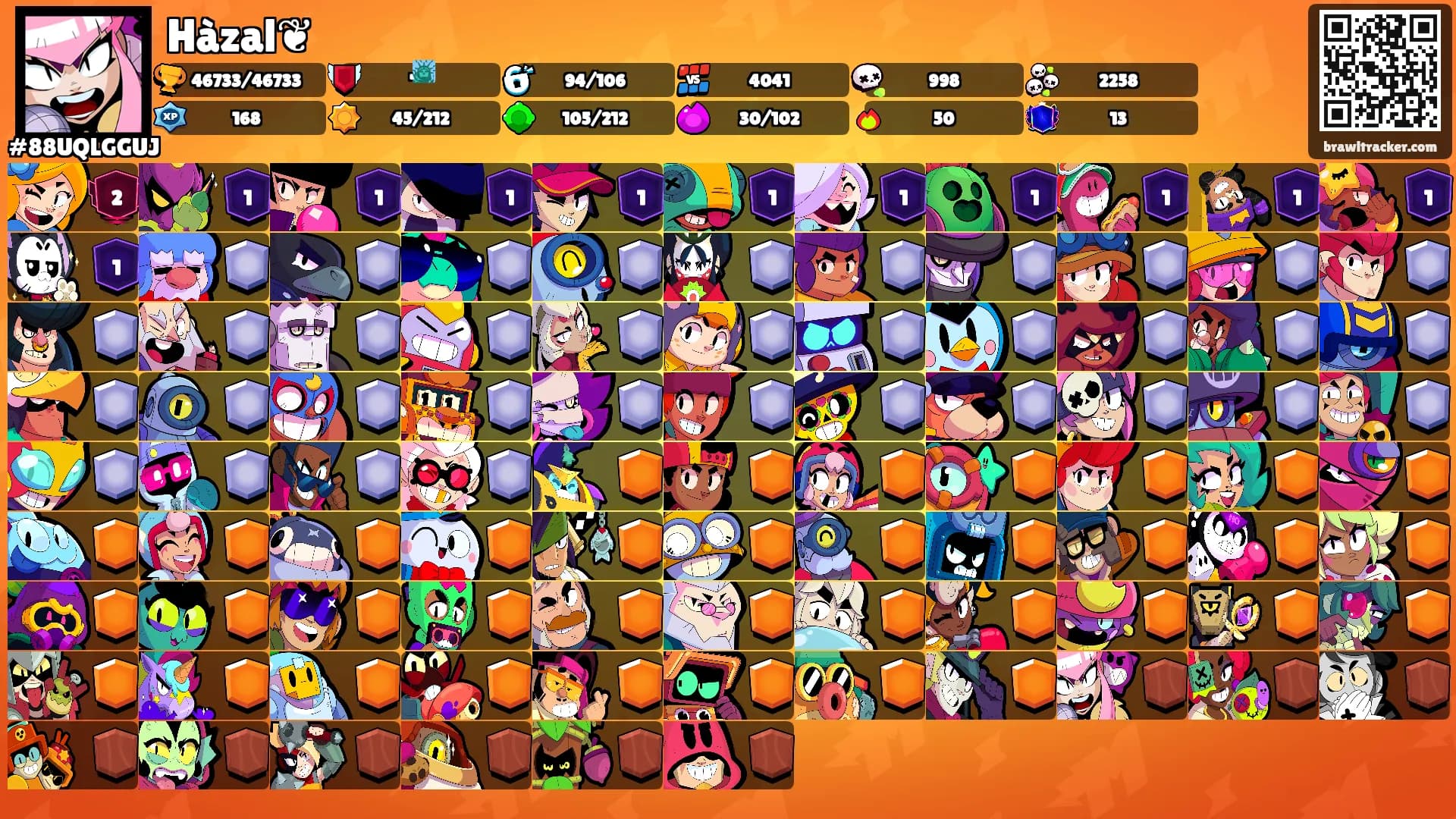 Hàzal❦'s Ranks