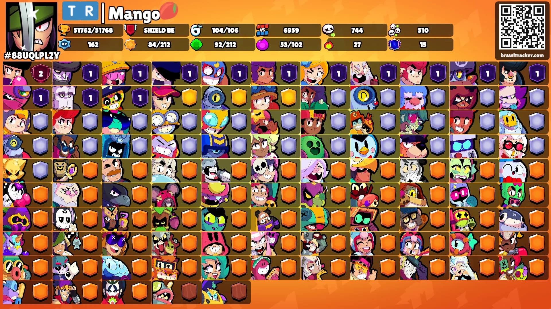 🇹🇷|Mango🥭's Ranks