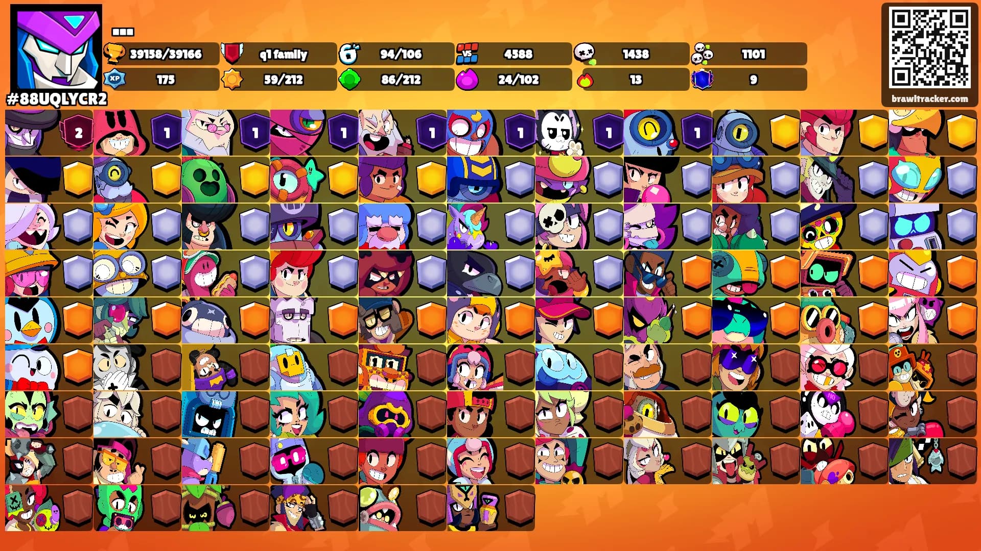...'s Ranks
