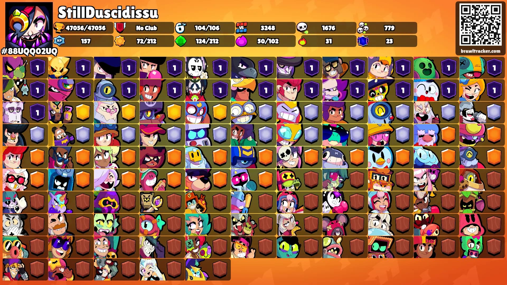 StillDuscidissu's Ranks