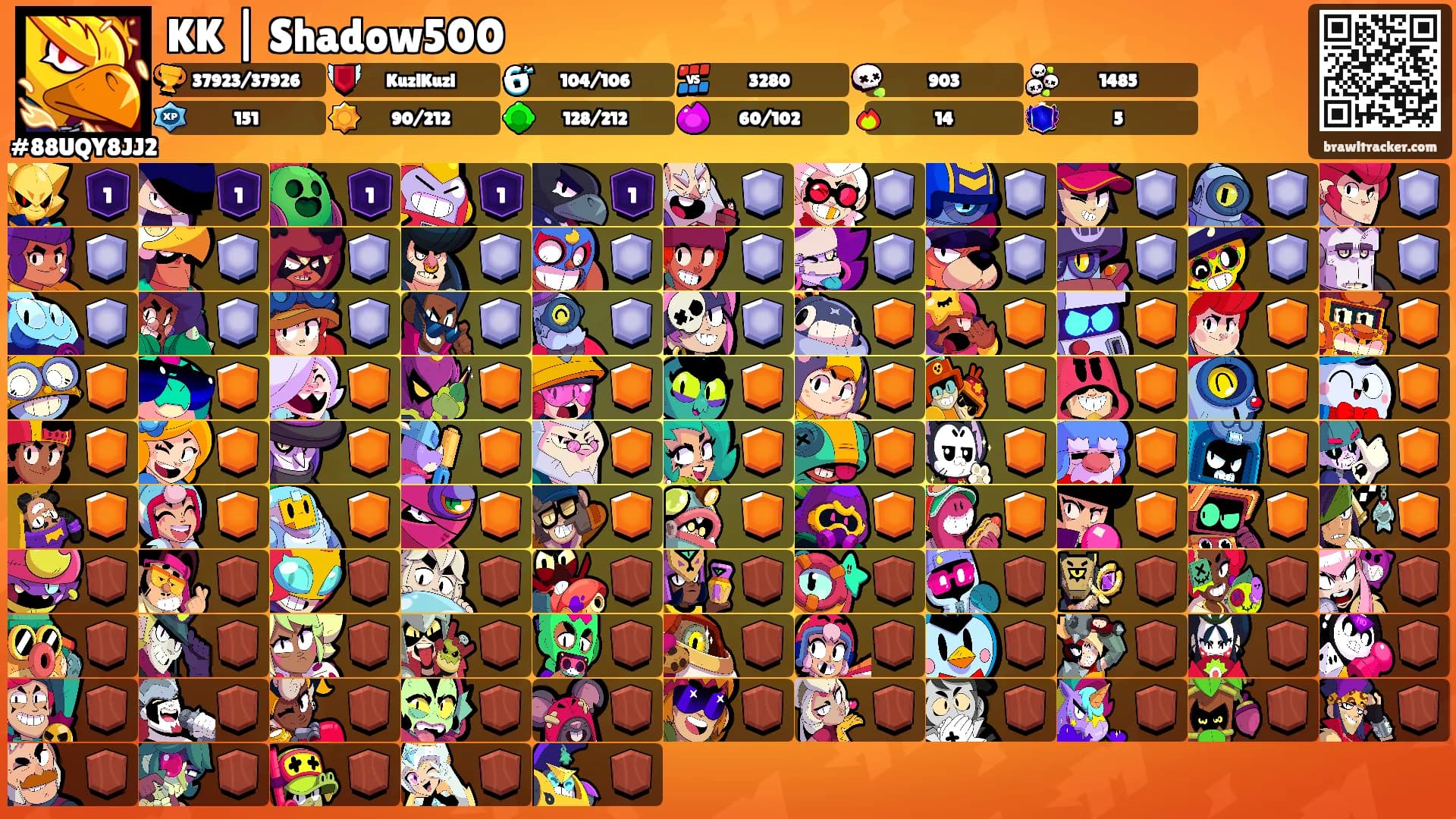 KK | Shadow500's Ranks