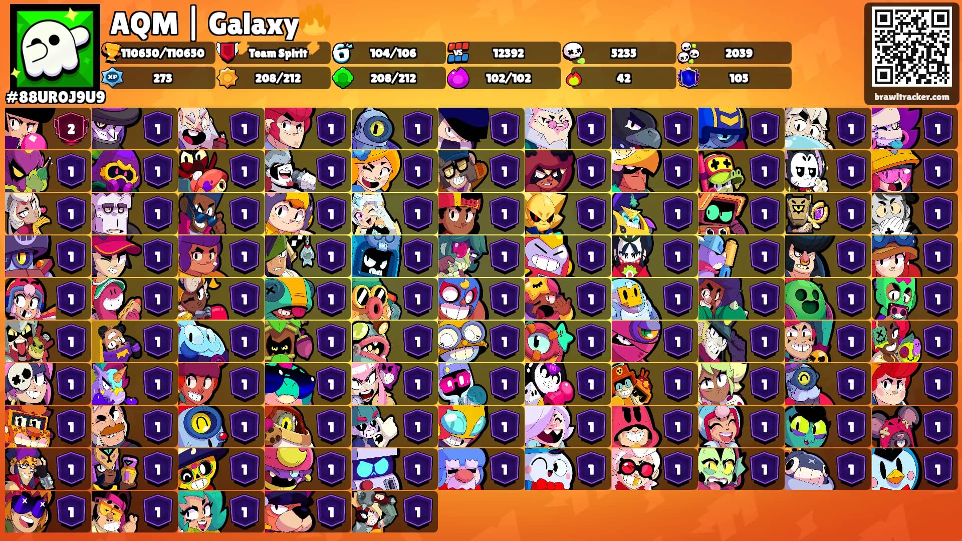 AQM | Galaxy🔥's Ranks