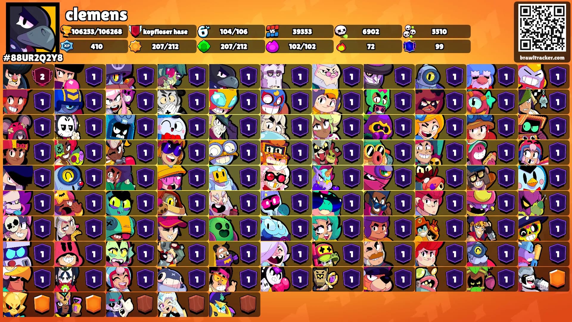 clemens's Ranks