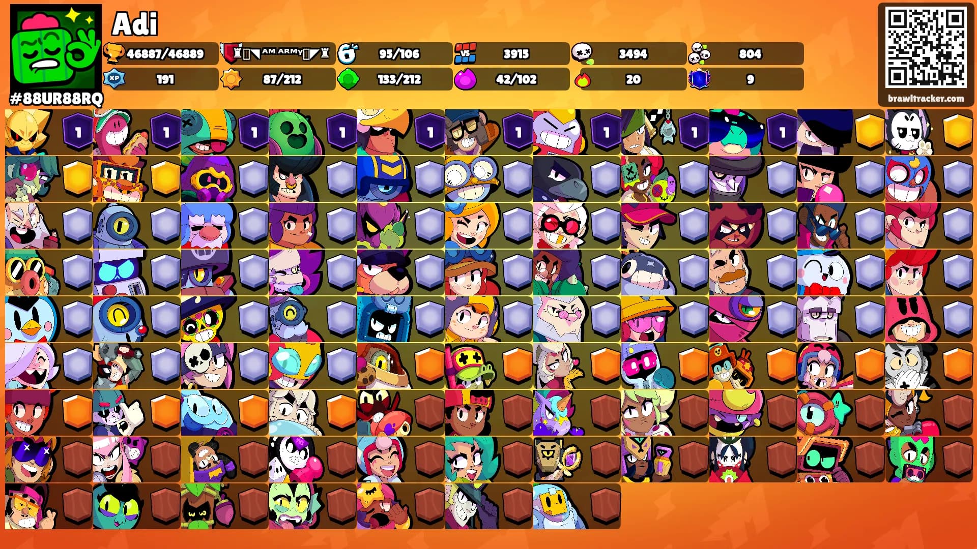 Adi's Ranks
