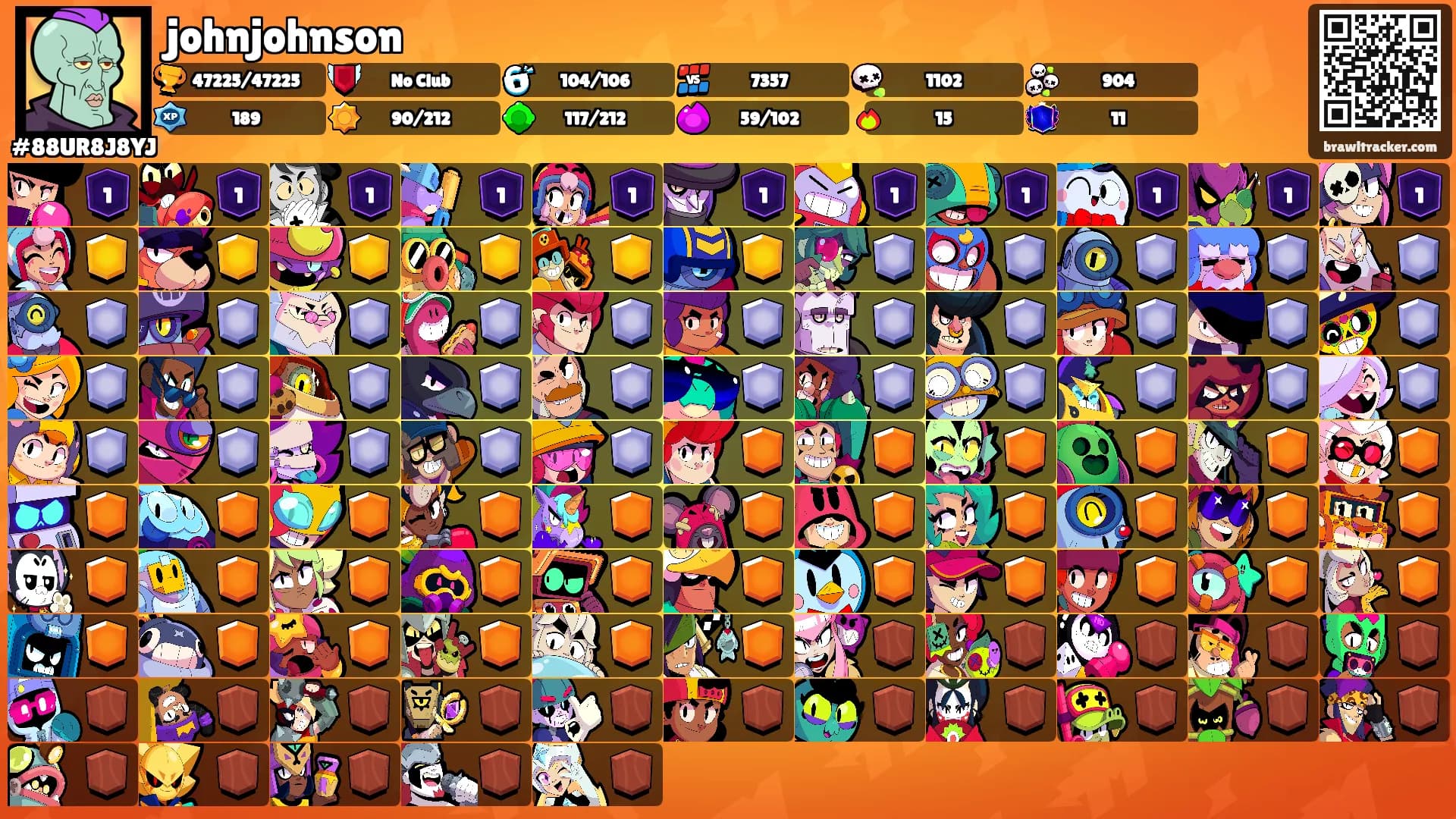 johnjohnson's Ranks
