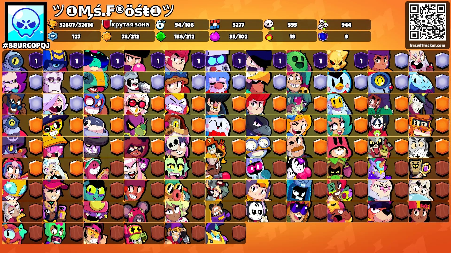 ツ❶Ӎś.₣®ӧśŧ❶ツ's Ranks
