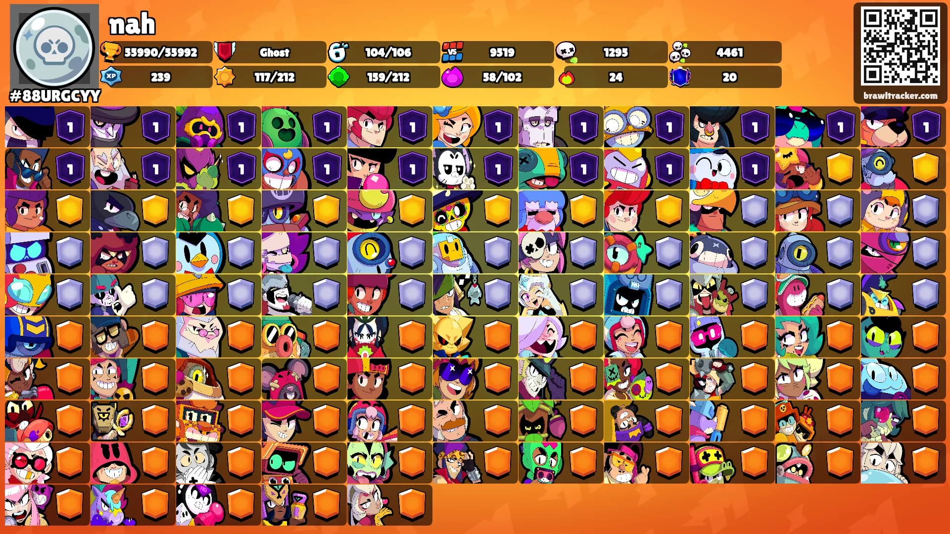 nah's Ranks
