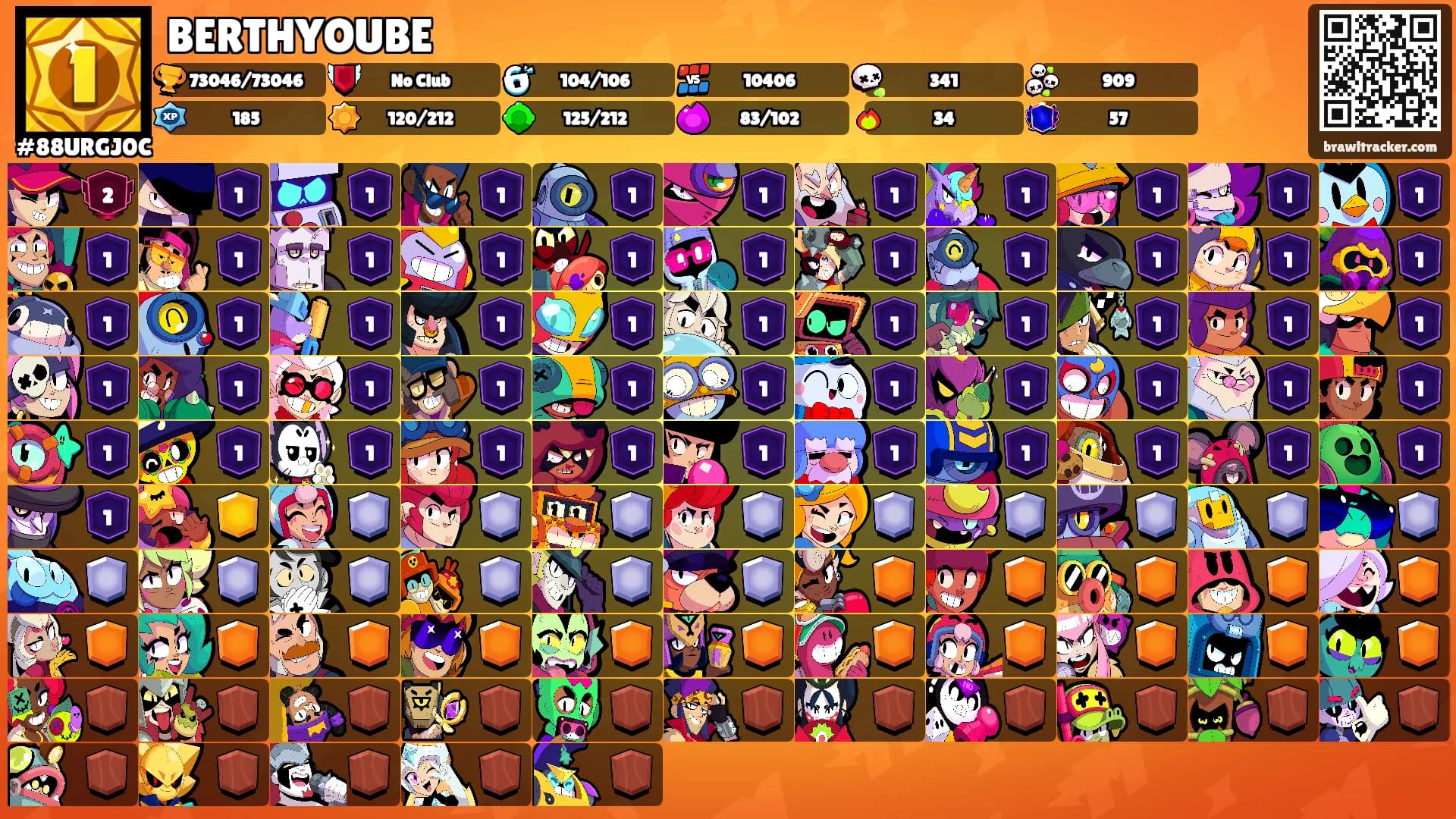 BERTHYOUBE's Ranks