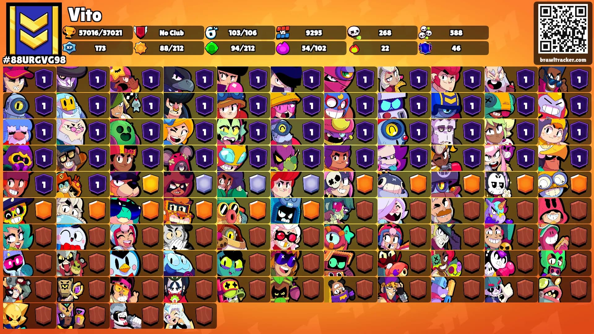 Vito's Ranks