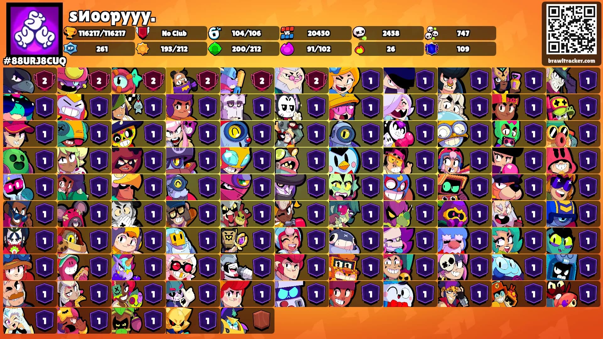 sиoopyyy.'s Ranks