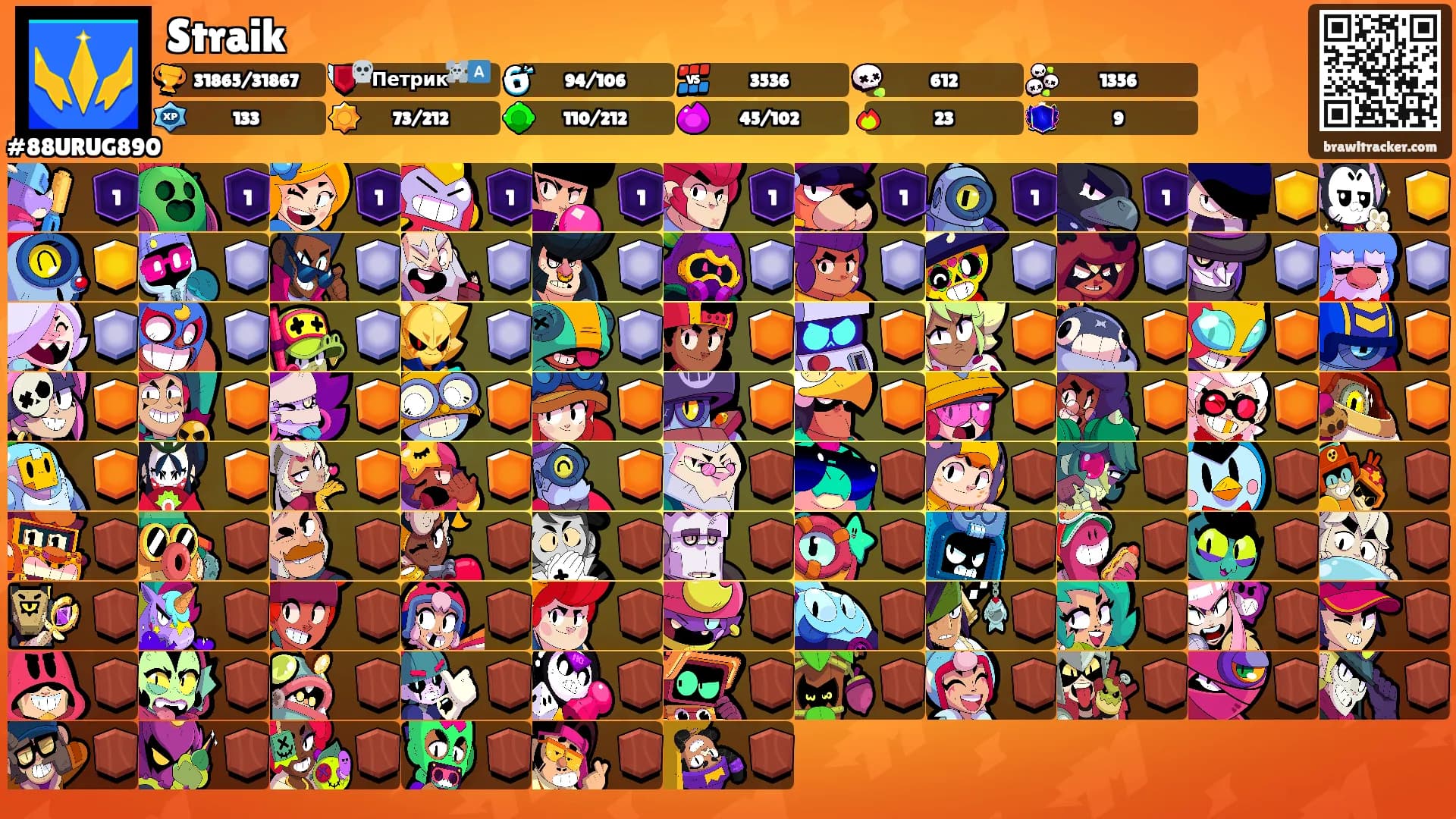Straik's Ranks