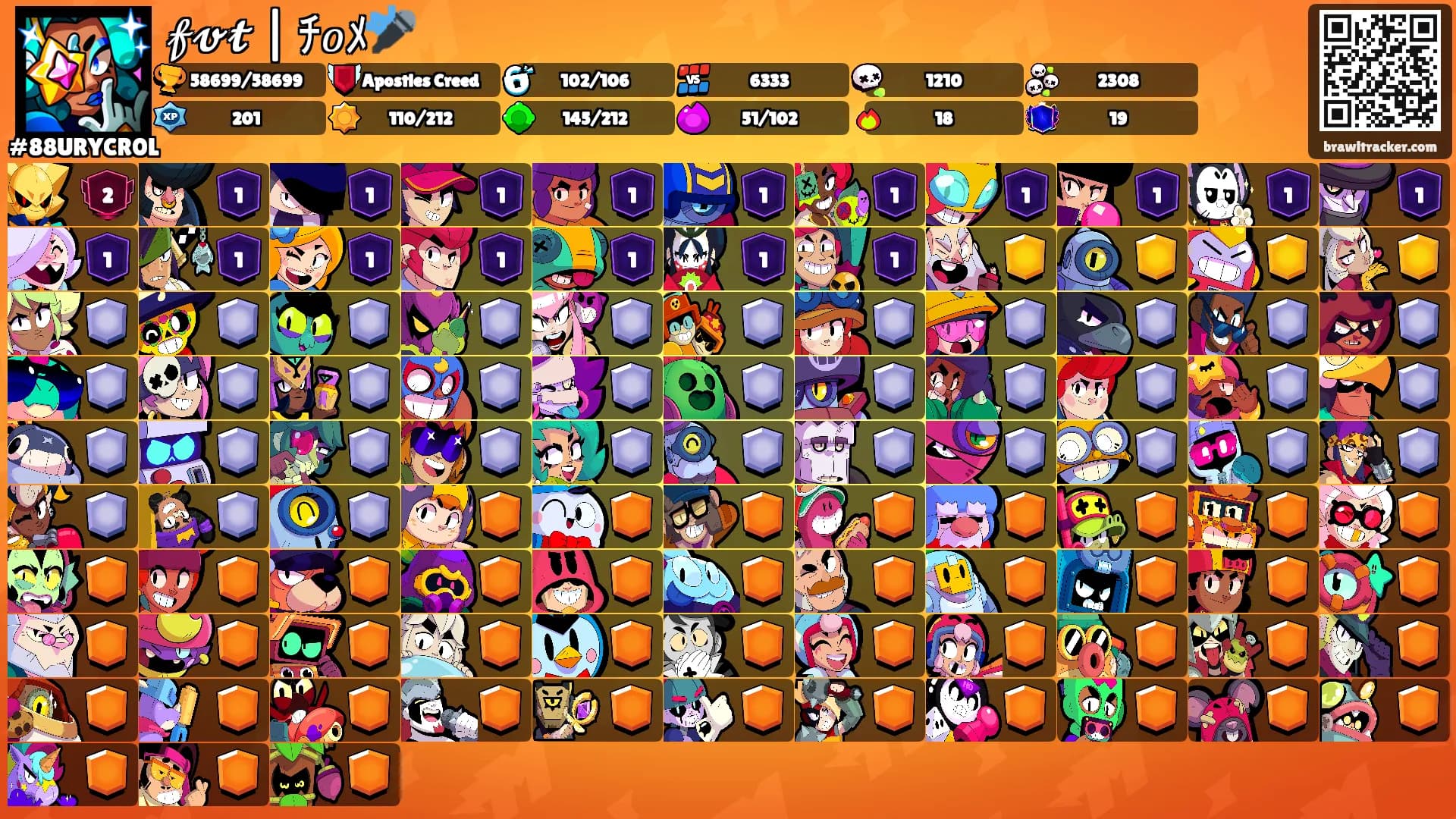 𝒻𝓿𝓽 | ﾁ𝑜ﾒ🎤's Ranks