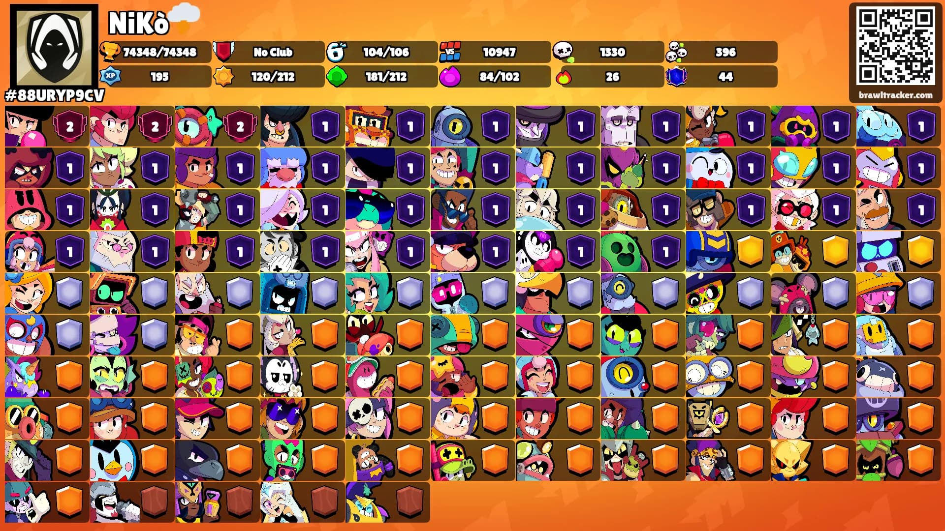 NiKò🌩️'s Ranks