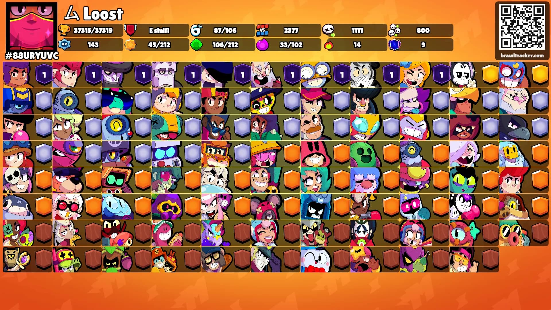 ム Loost's Ranks