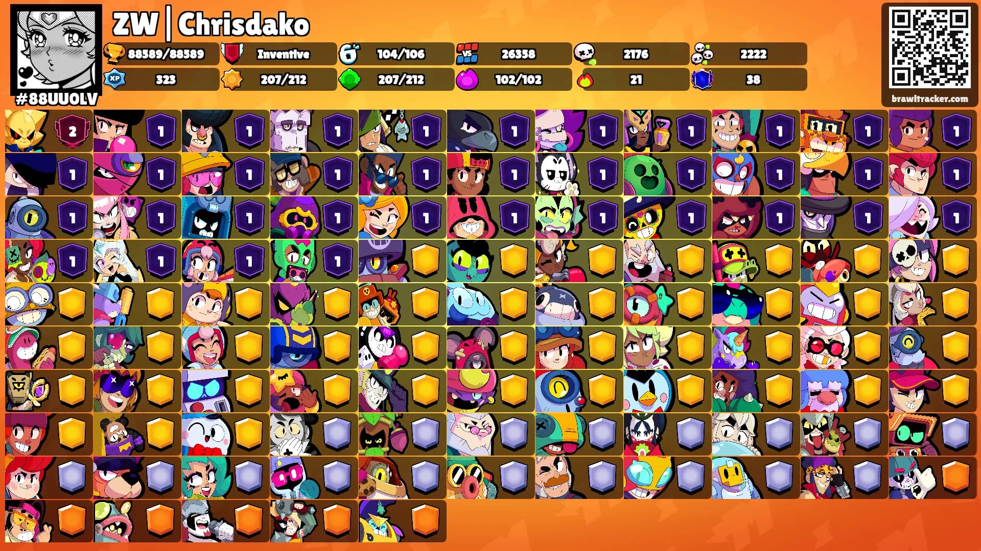 ZW|Chrisdako's Ranks