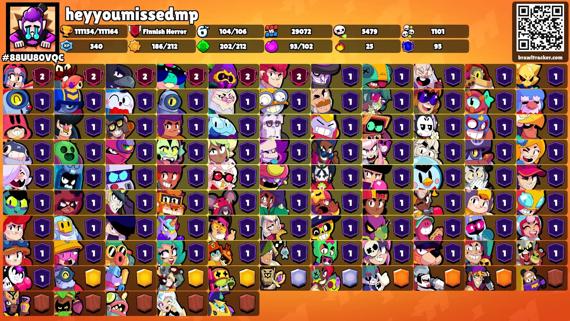 heyyoumissedmp's Ranks