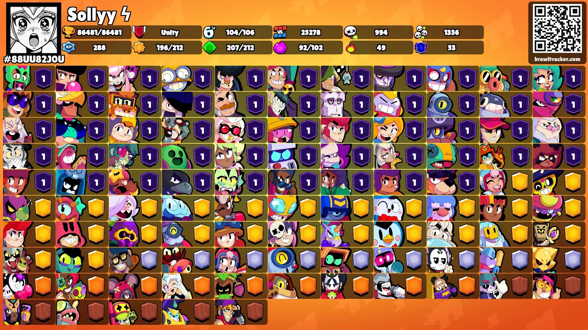 Sollyy ϟ's Ranks