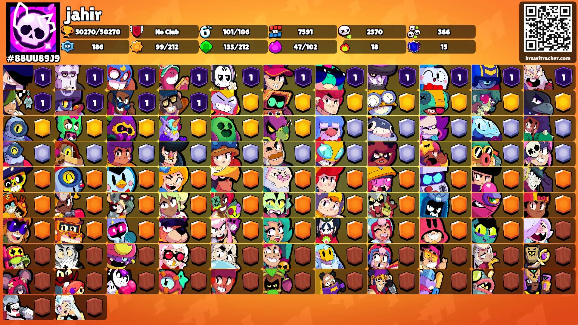 jahir's Ranks