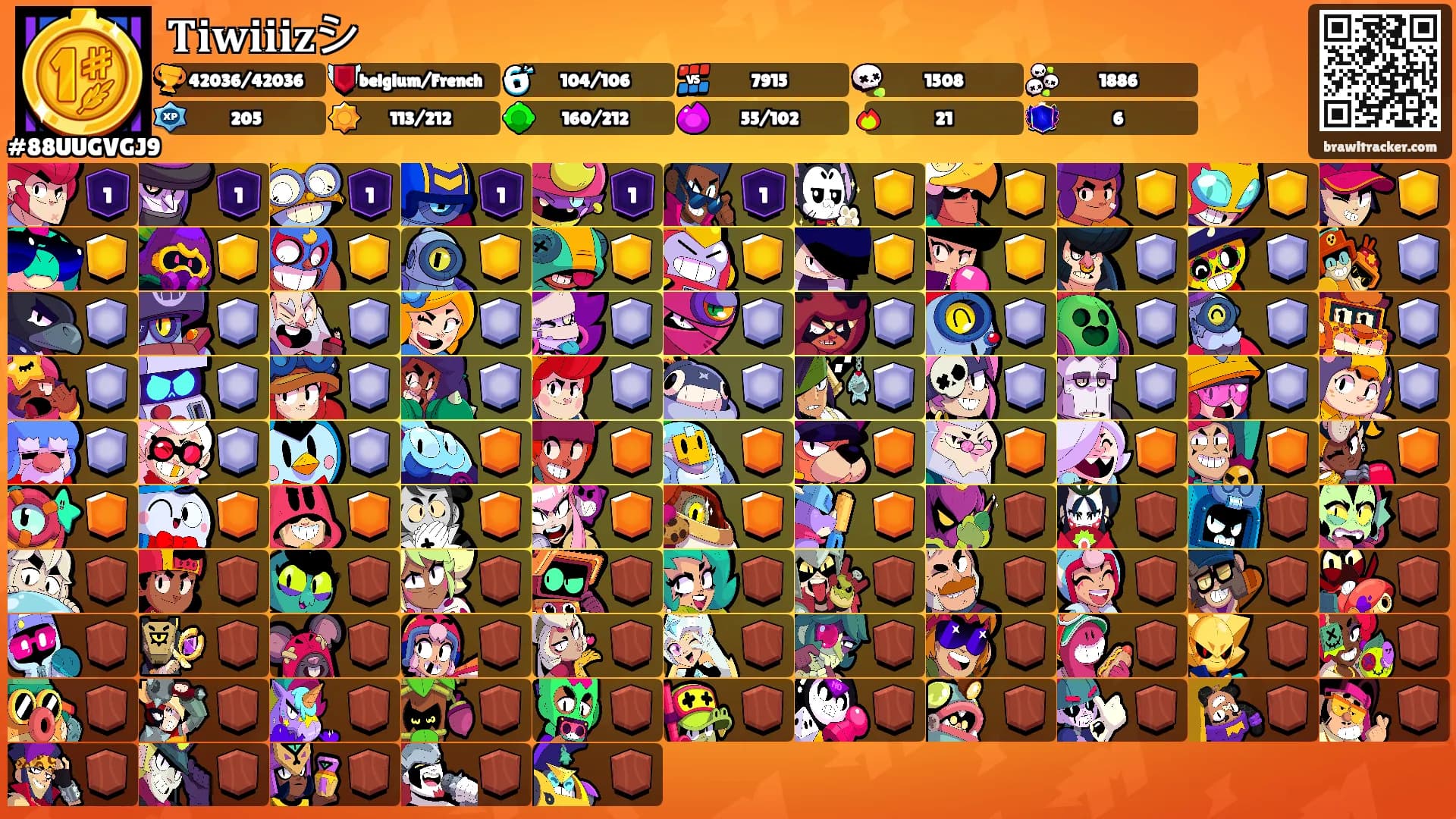 𝐓𝐢𝐰𝐢𝐢𝐢𝐳シ's Ranks