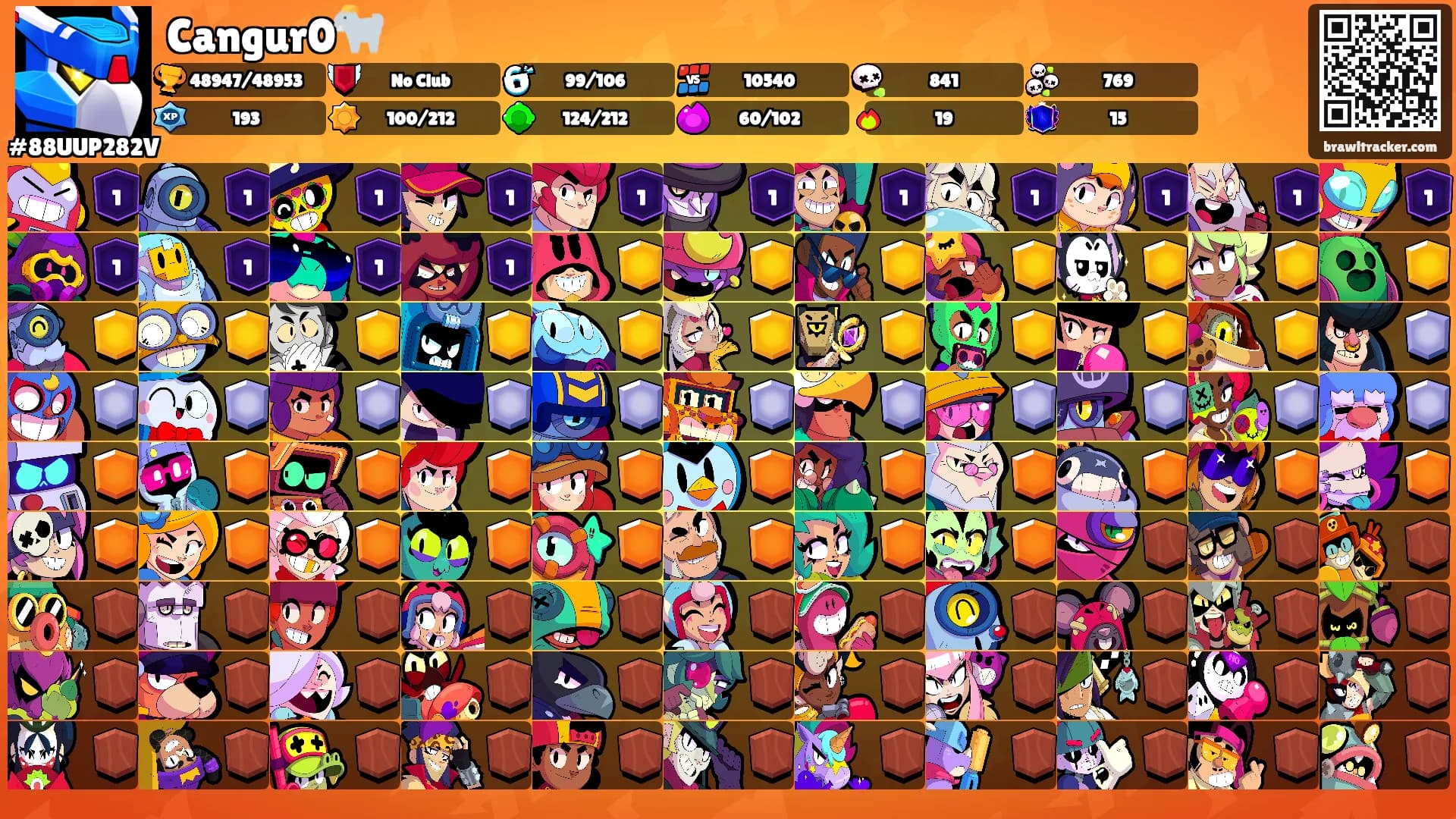 Cangur0🐐's Ranks