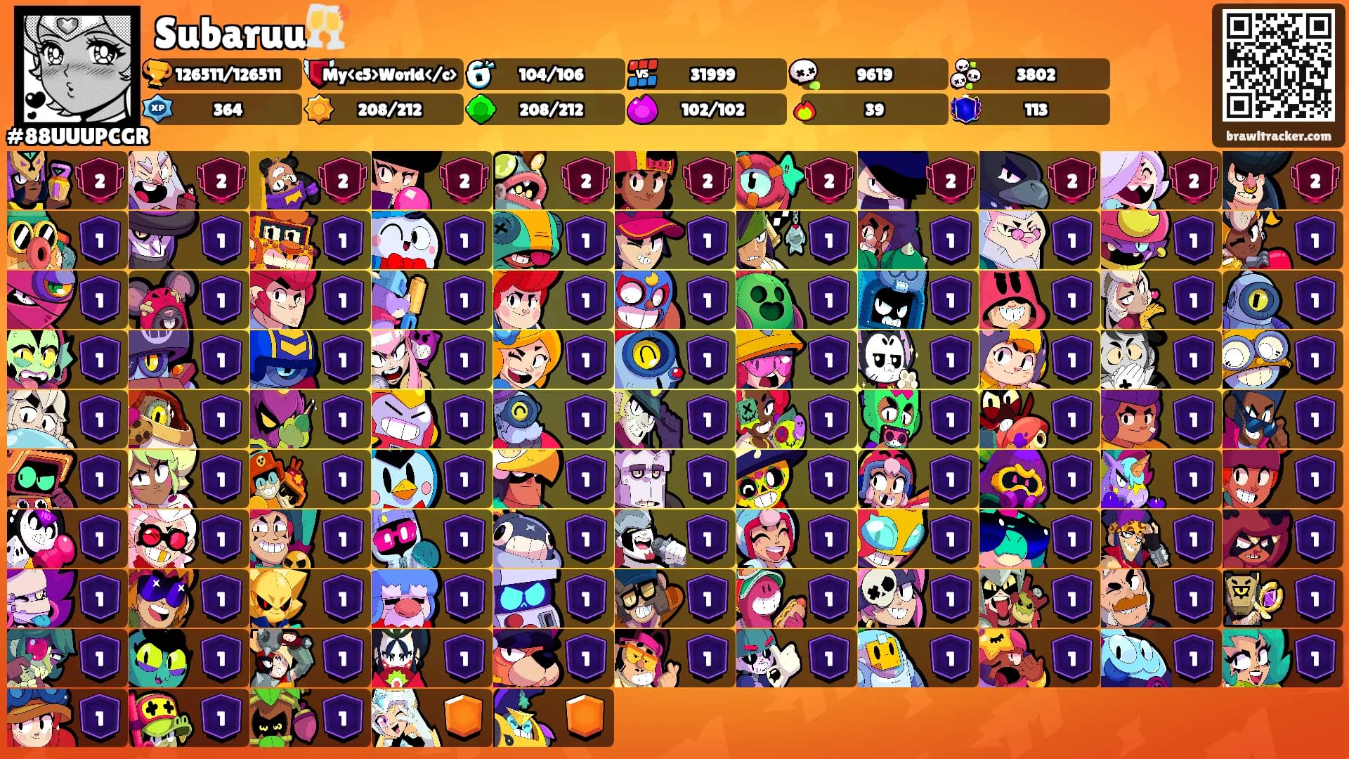 Subaruu🥂's Ranks