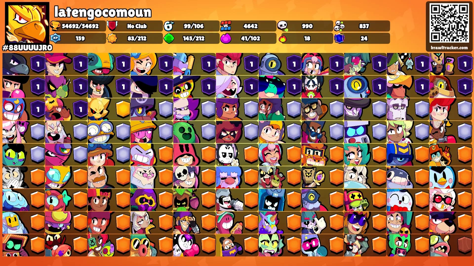 latengocomoun's Ranks