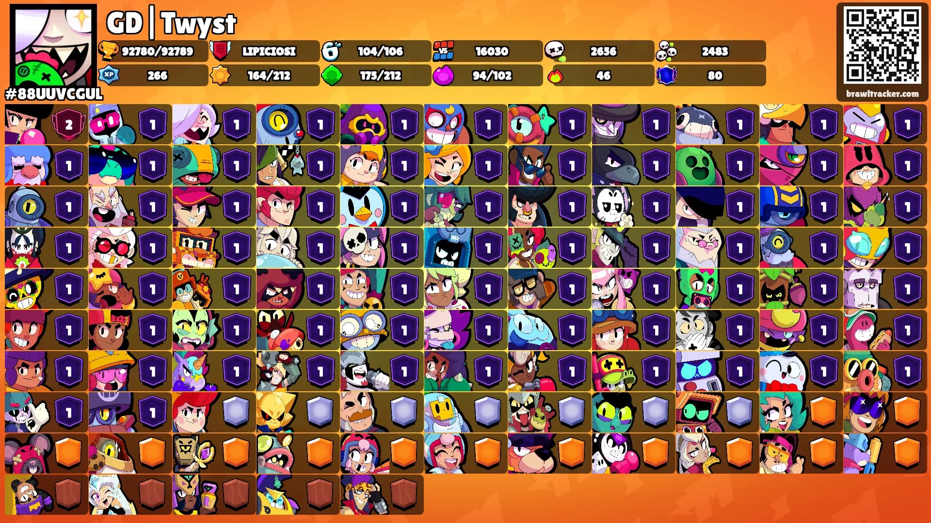 GD|Twyst's Ranks