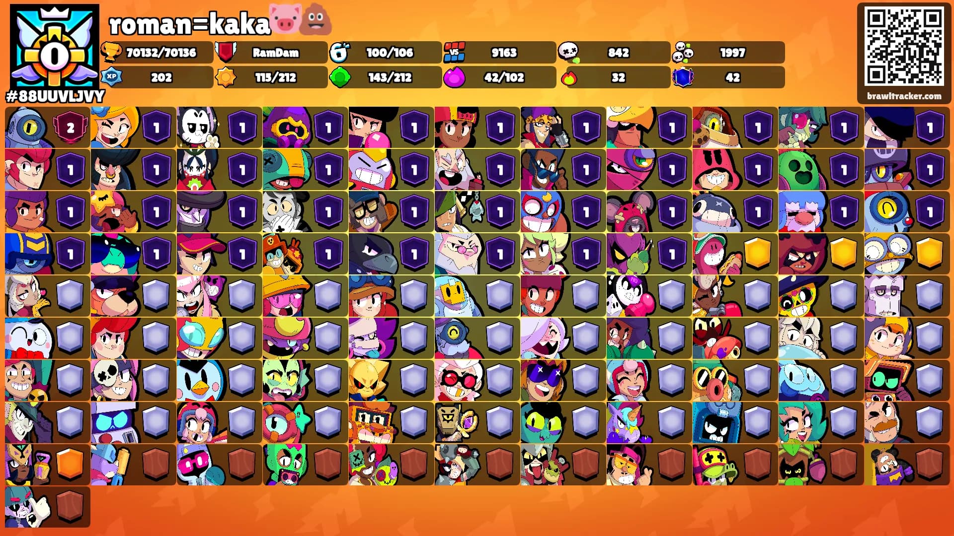 roman=kaka🐷💩's Ranks