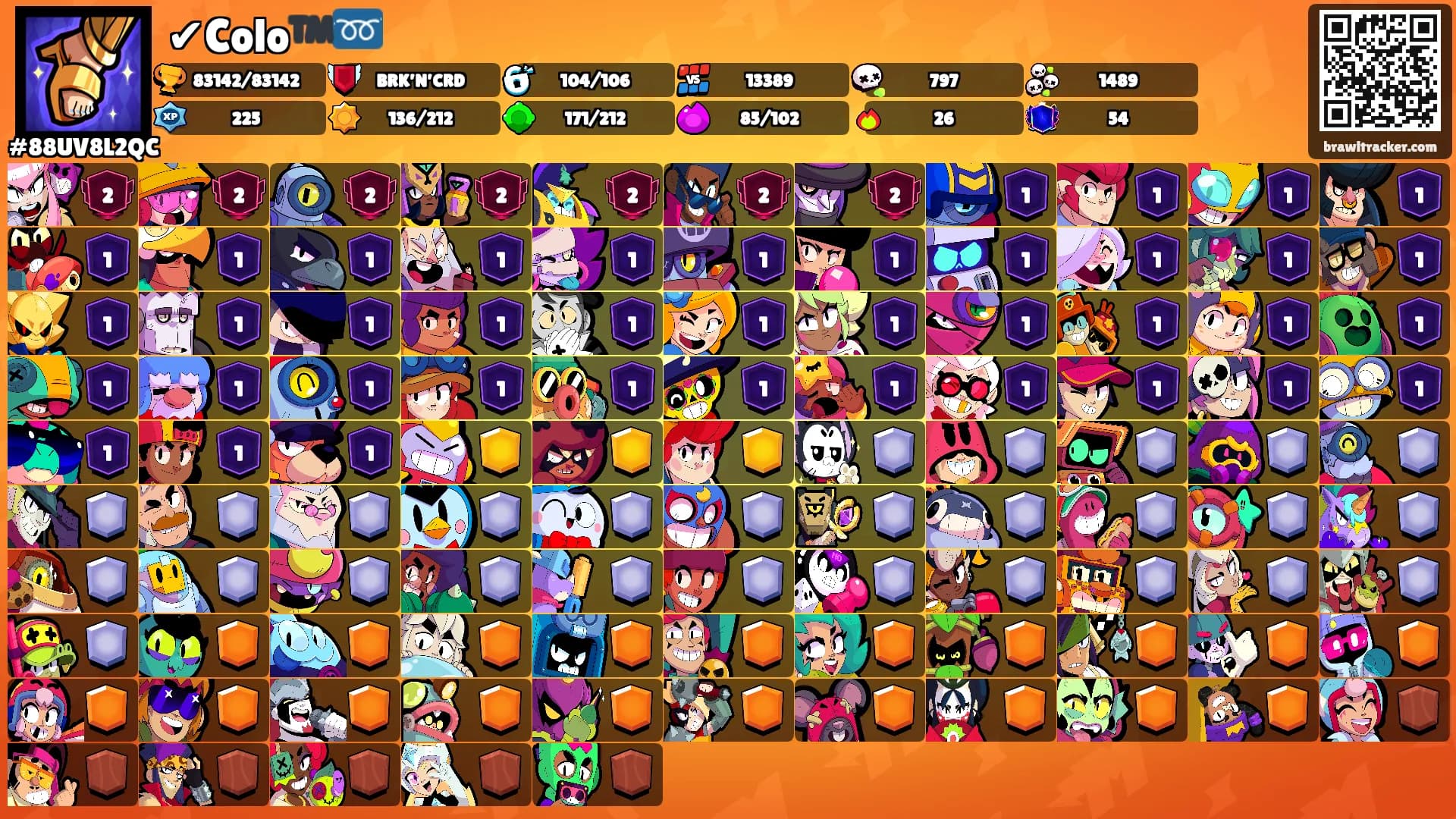 ✔Colo™️➿'s Ranks