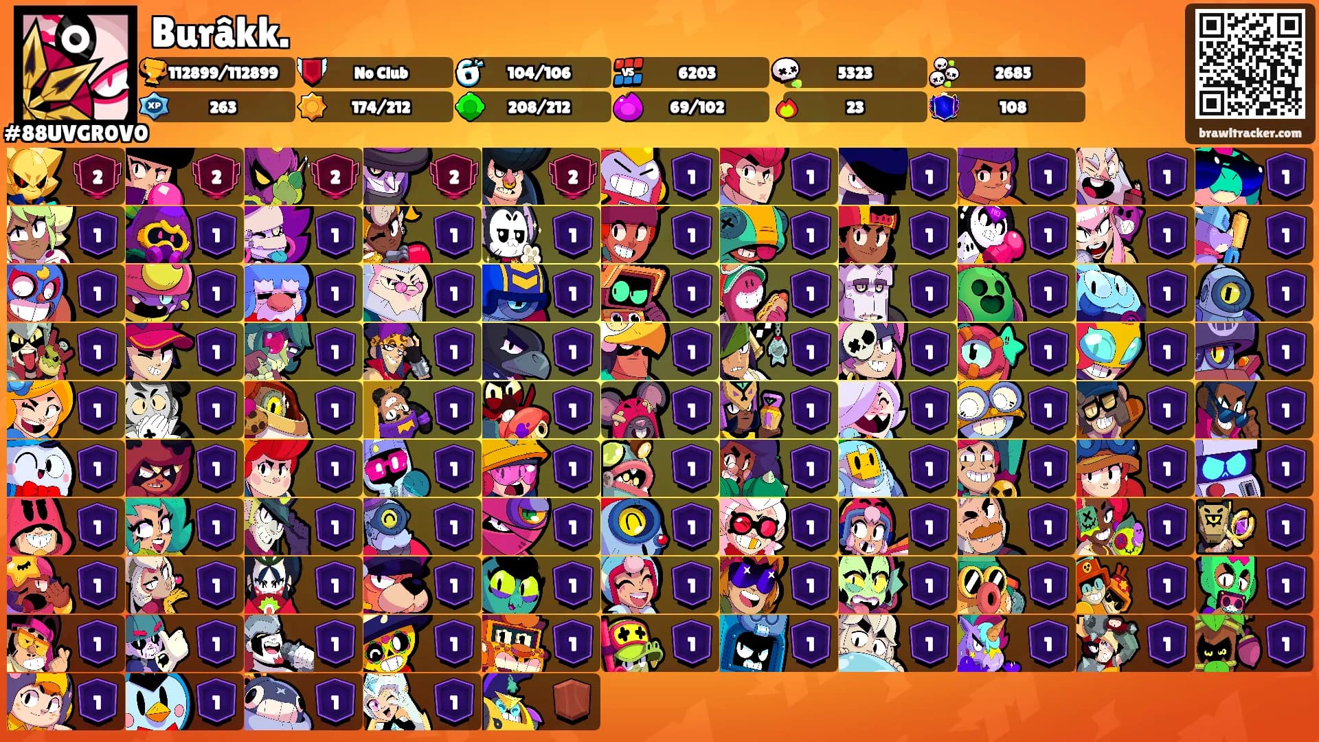 Burâkk.'s Ranks