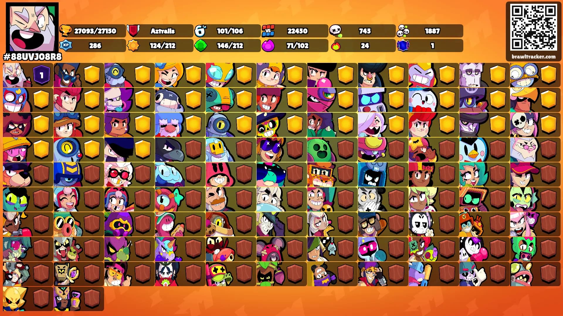 ࣨࣨࣨࣨࣨࣨࣨࣨࣨࣨࣨࣨࣨࣨࣨ's Ranks