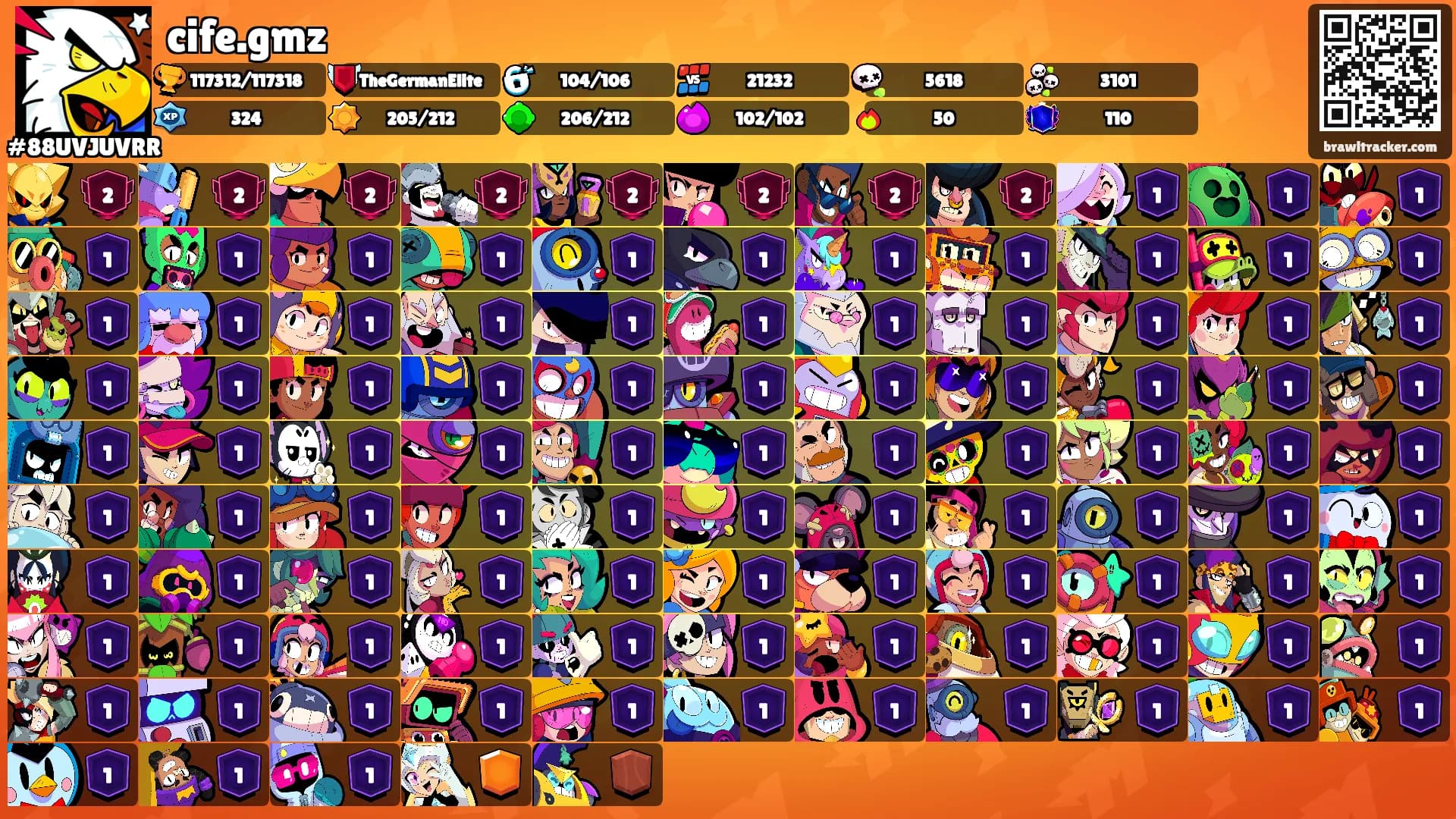 cife.gmz's Ranks