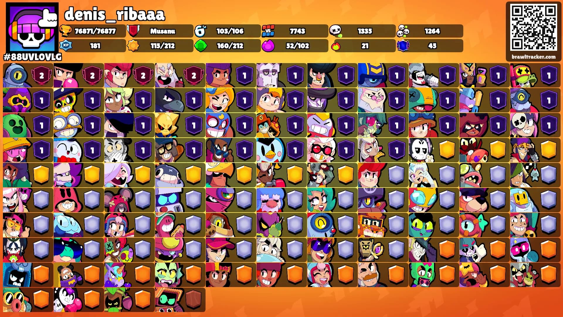 denis_ribaaa's Ranks