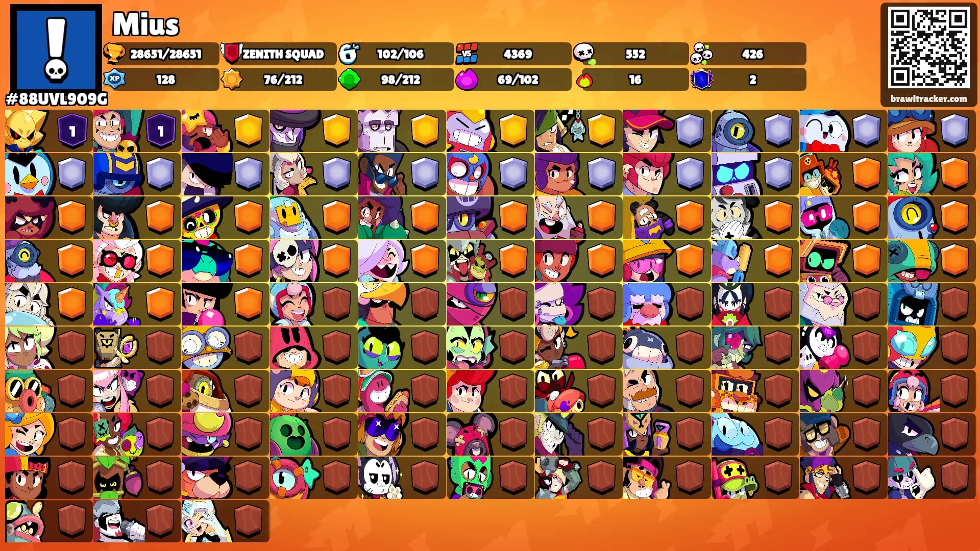 Mius's Ranks