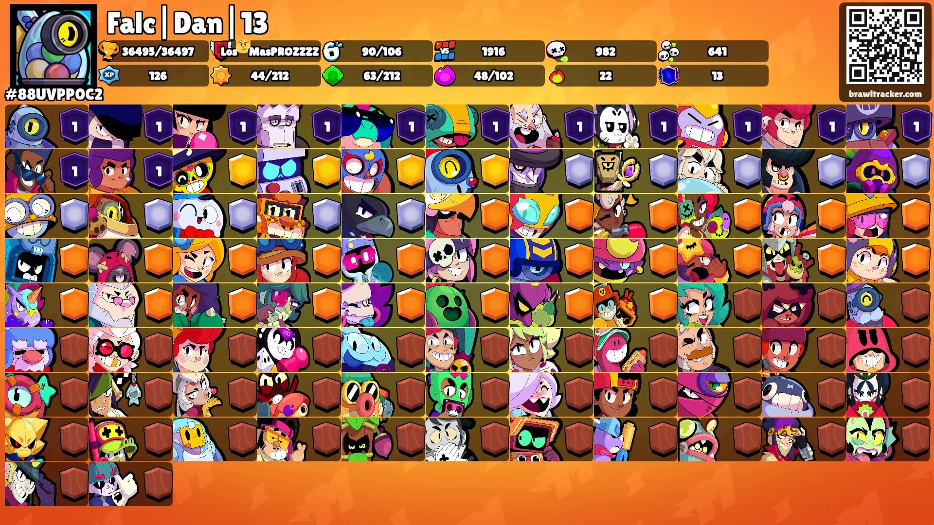 Falc|Dan|13's Ranks