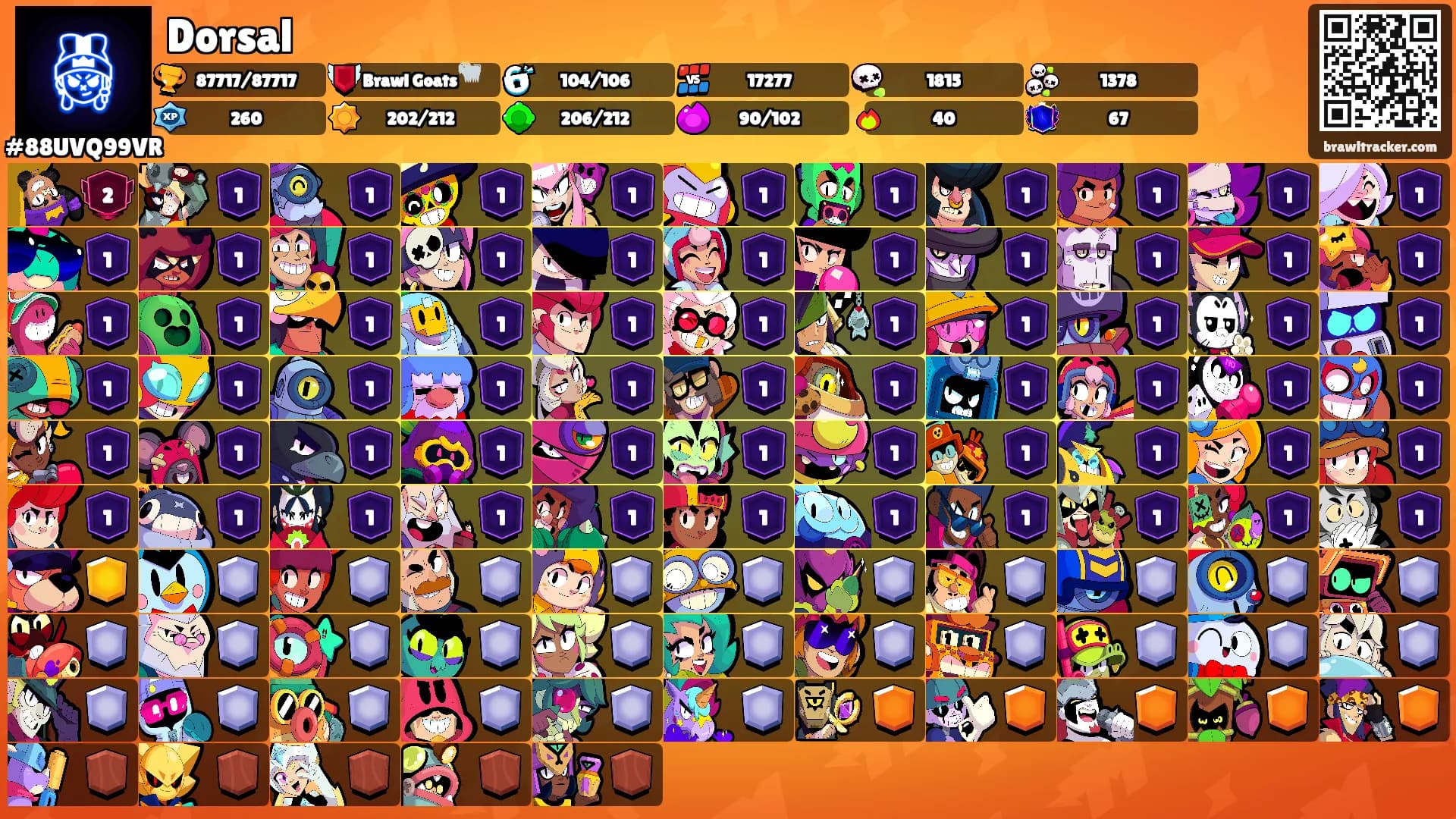 Dorsal's Ranks