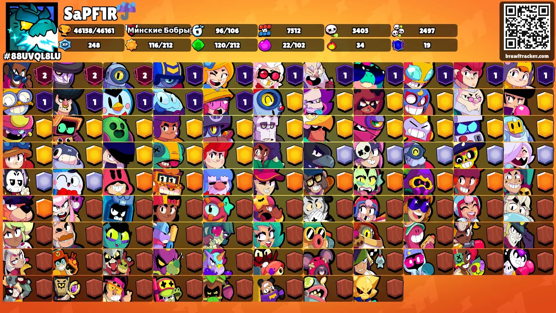 SaPF1R☔'s Ranks